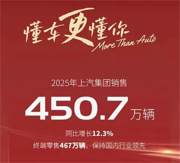 向改革要动力:上汽以技术突破重塑增长曲线