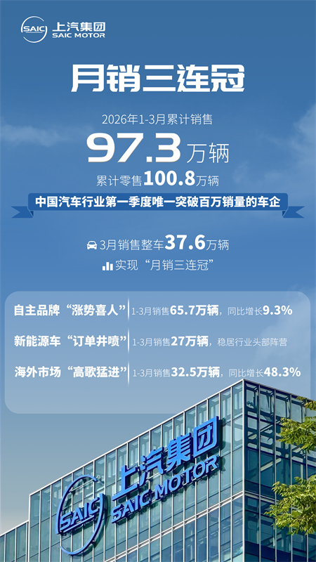 技术量产、新车连发:上汽集团智电转型势如破竹